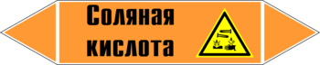 Маркировка трубопровода "соляная кислота" (k26, пленка, 358х74 мм)" - Маркировка трубопроводов - Маркировки трубопроводов "КИСЛОТА" - магазин "Охрана труда и Техника безопасности"