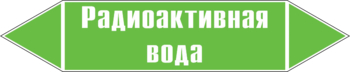 Маркировка трубопровода "радиоактивная вода" (пленка, 252х52 мм) - Маркировка трубопроводов - Маркировки трубопроводов "ВОДА" - магазин "Охрана труда и Техника безопасности"