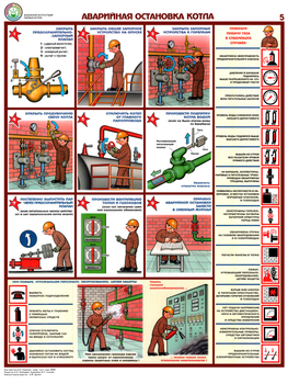 ПС10 Безопасная эксплуатация паровых котлов (бумага, А2, 5 листов) - Плакаты - Безопасность труда - магазин "Охрана труда и Техника безопасности"