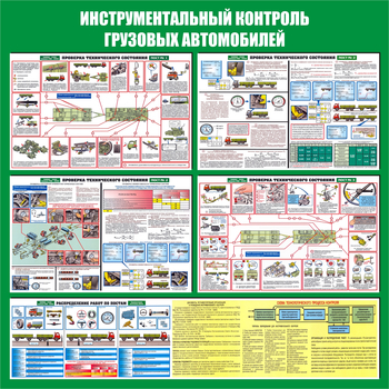 C29 Стенд инструментальный контроль грузовых автомобилей (1000х1000 мм, пластик ПВХ 3 мм, Прямая печать на пластик) - Стенды - Тематические стенды - магазин "Охрана труда и Техника безопасности"